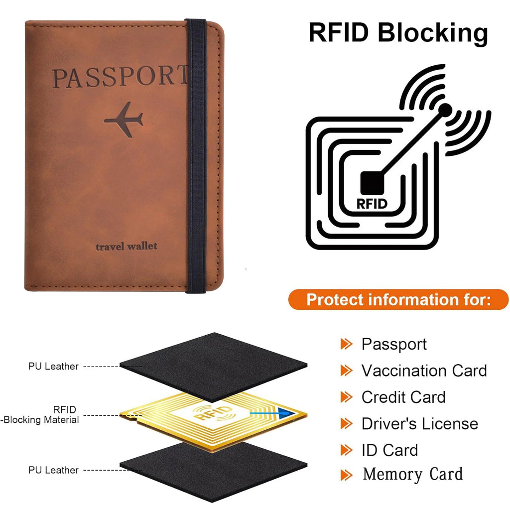 RFID Travel Passport Wallet