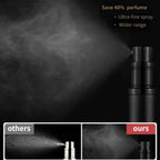 8ml Glass Travel Perfume Atomizer