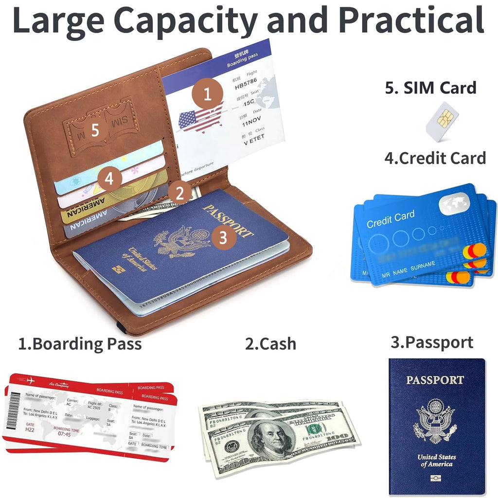 RFID Travel Passport Wallet
