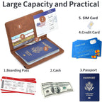 RFID Travel Passport Wallet