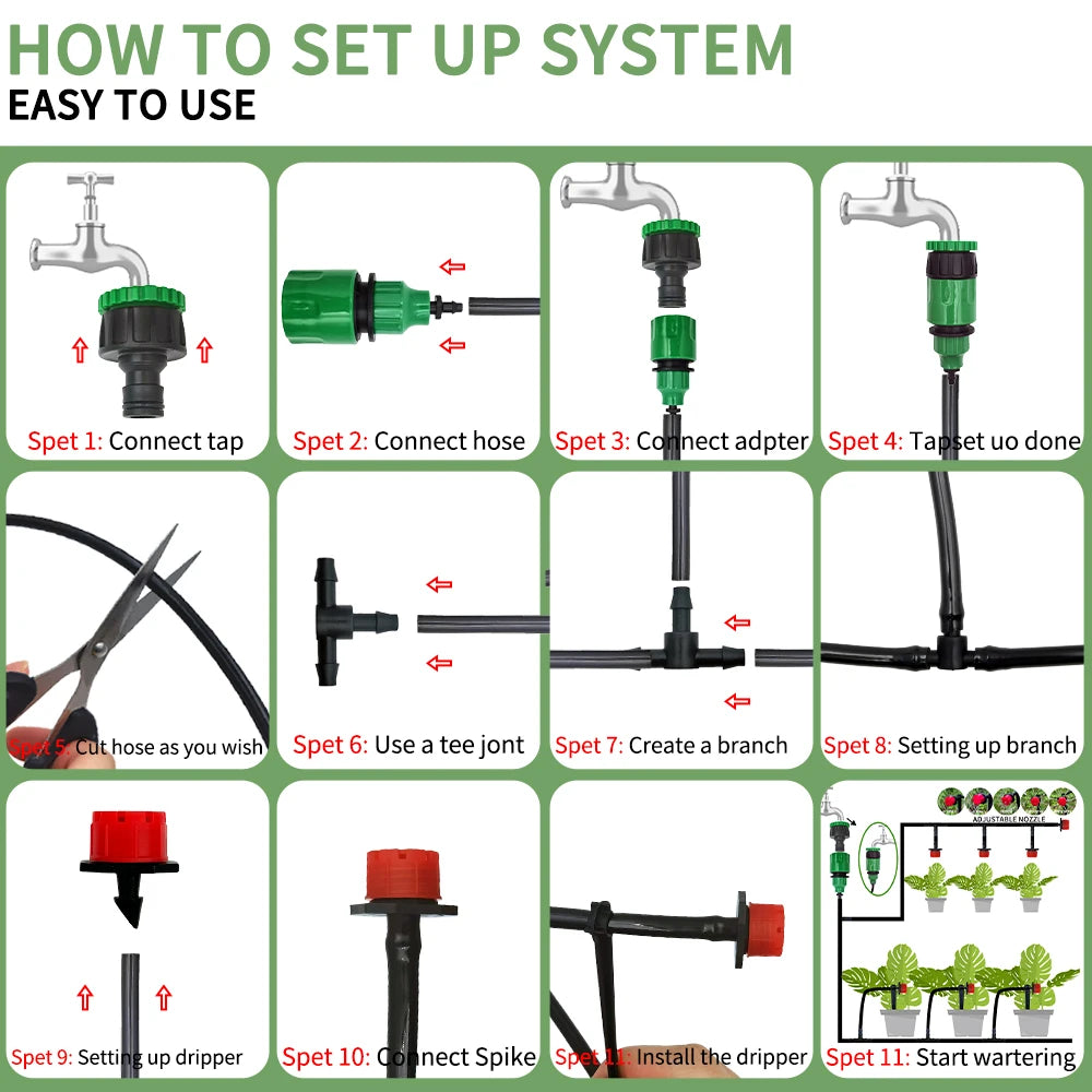 Adjustable Micro-Drip Watering Kit